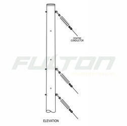 Essential Energy CEOM7101.37